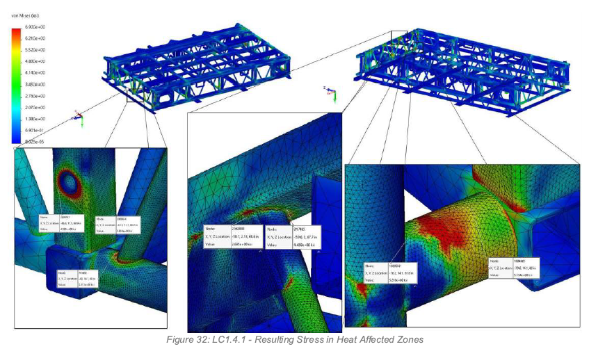 Therio Innovation Engineering Services Expands