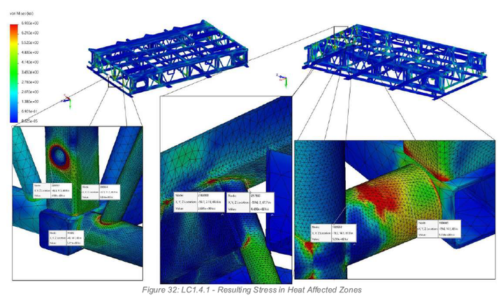 Therio Innovation Engineering Services Expands